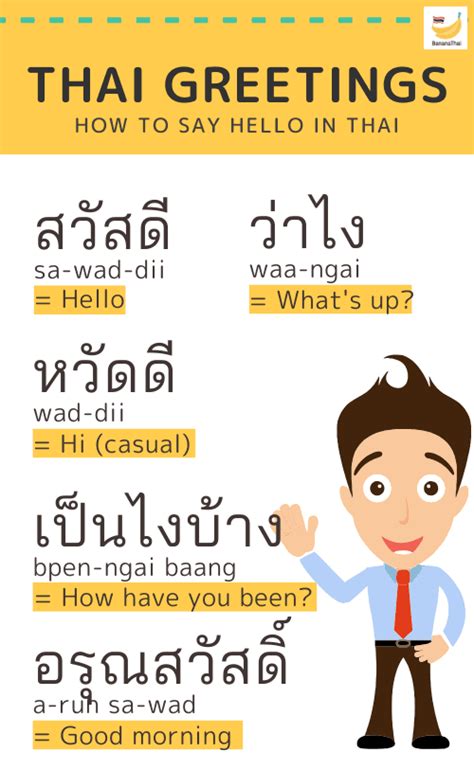 hello in thai language